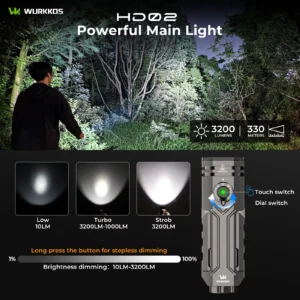 Portable LED Camping Fishing Light